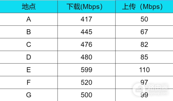 听说它最近很火，于是我买了！-中兴 AX5400Pro+双2.5G路由器评测