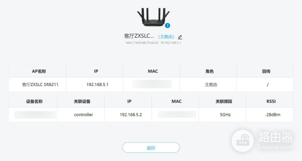 听说它最近很火，于是我买了！-中兴 AX5400Pro+双2.5G路由器评测