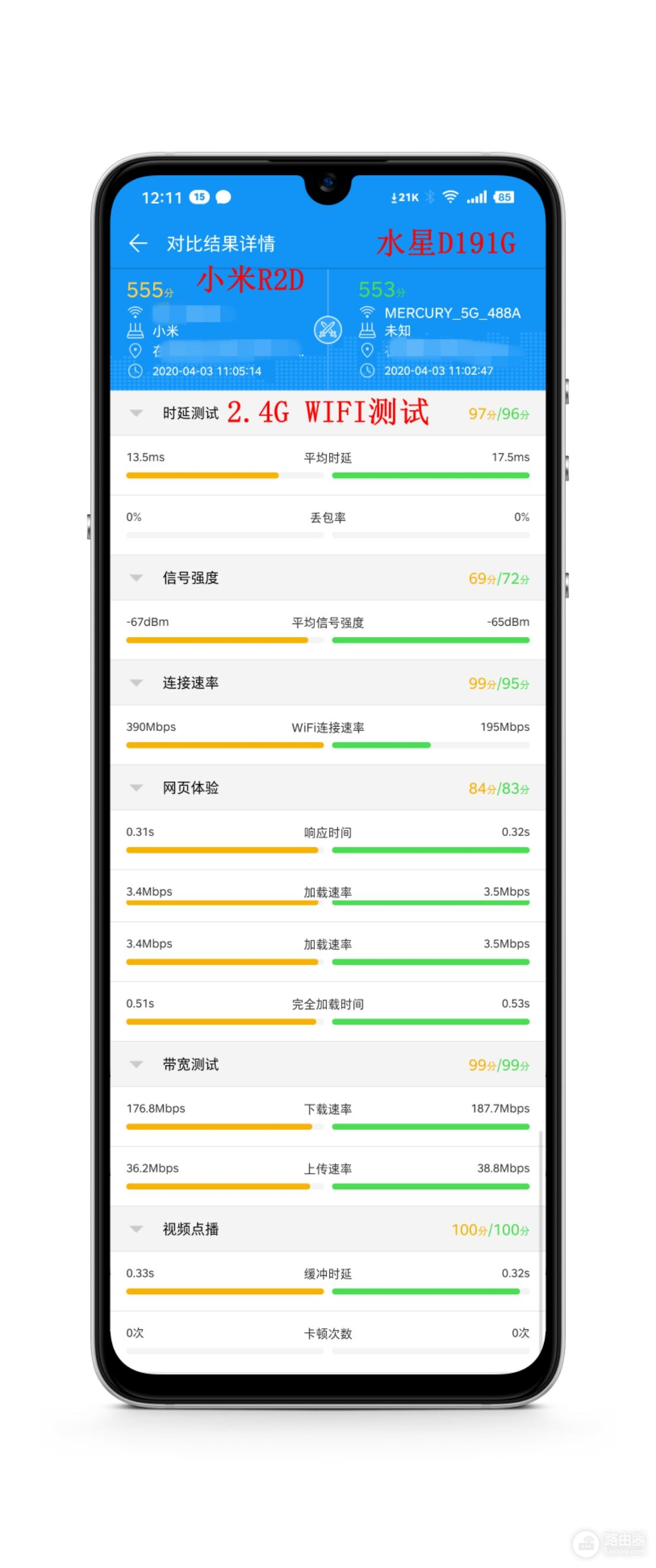 百元神机水星D191G千兆路由器拔草了？