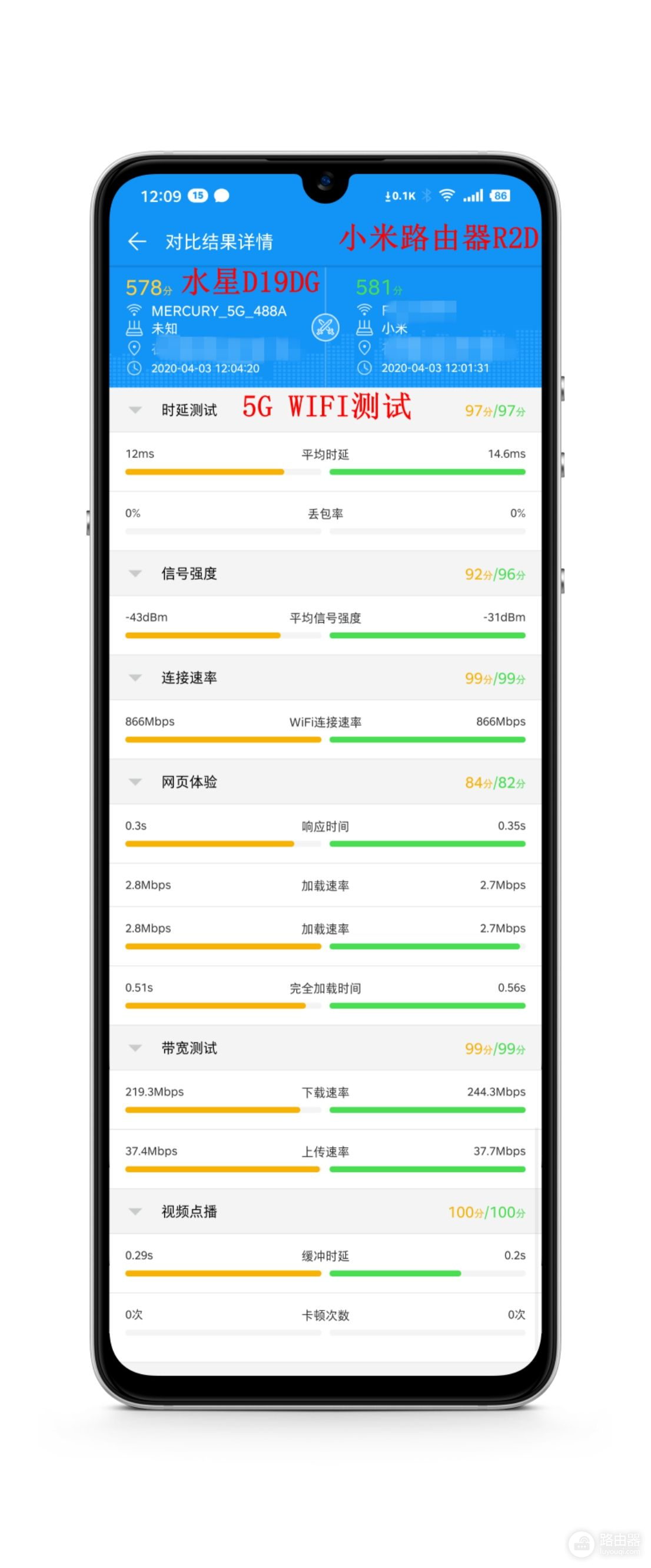 百元神机水星D191G千兆路由器拔草了？