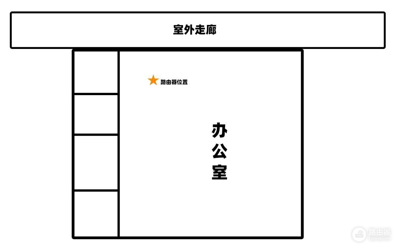 强烈推荐的入门级WiFi6路由器