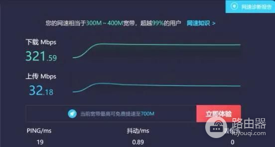 强烈推荐的入门级WiFi6路由器