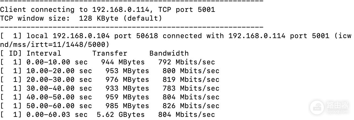 TL-XDR5430测速WIFI6路由器TP-LINK家用AX5400测速Macbook-pro