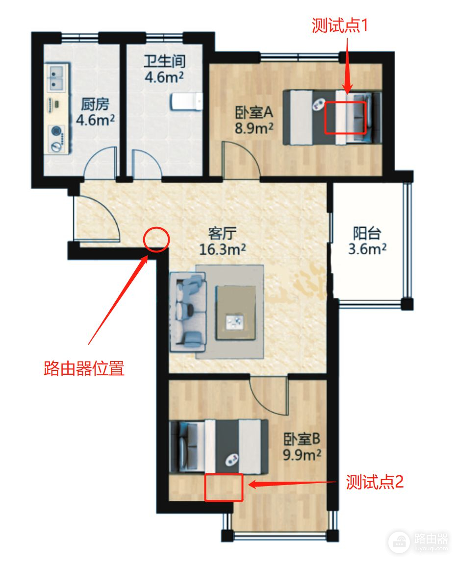 不到百元，人人可上手，甜品级路由器丨中兴小方糖表现到底如何？