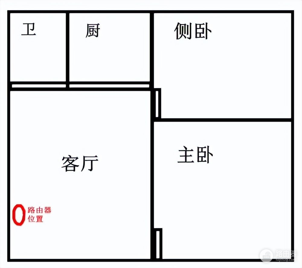 信号无死角，千元内机皇路由器中兴AX5400Pro+体验