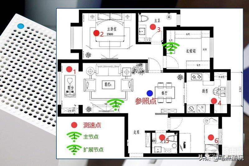 领势三频WiFi6路由器实测：大户型快速组网，全屋无覆盖死角