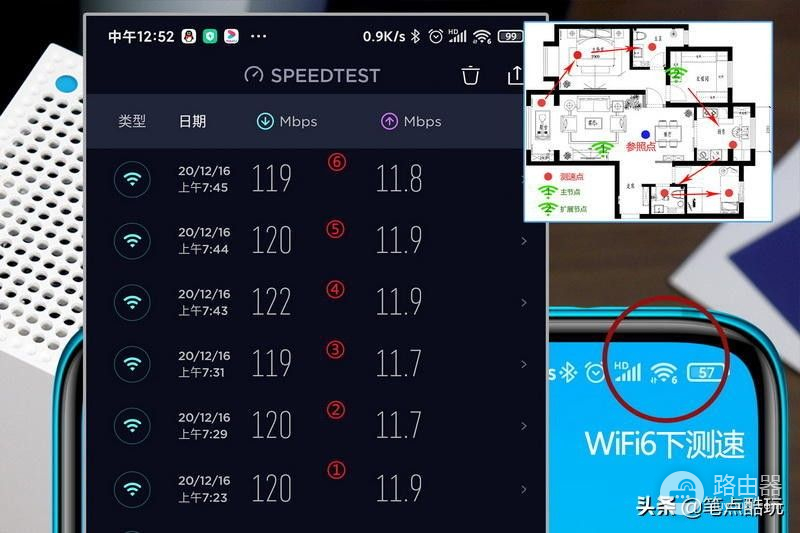 领势三频WiFi6路由器实测：大户型快速组网，全屋无覆盖死角