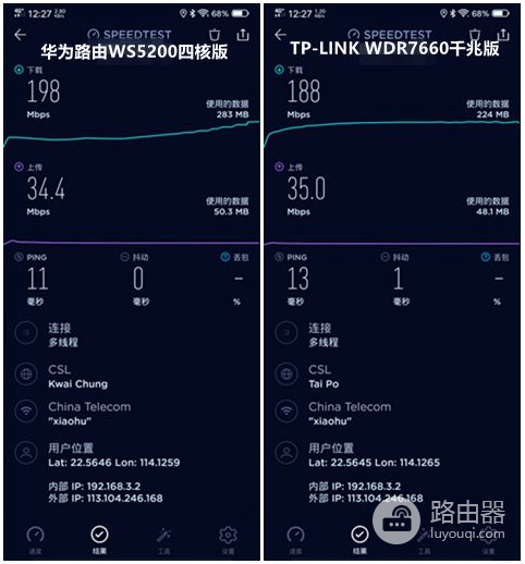两款主流千兆路由器对比体验，华为TP二选一你倾向谁？