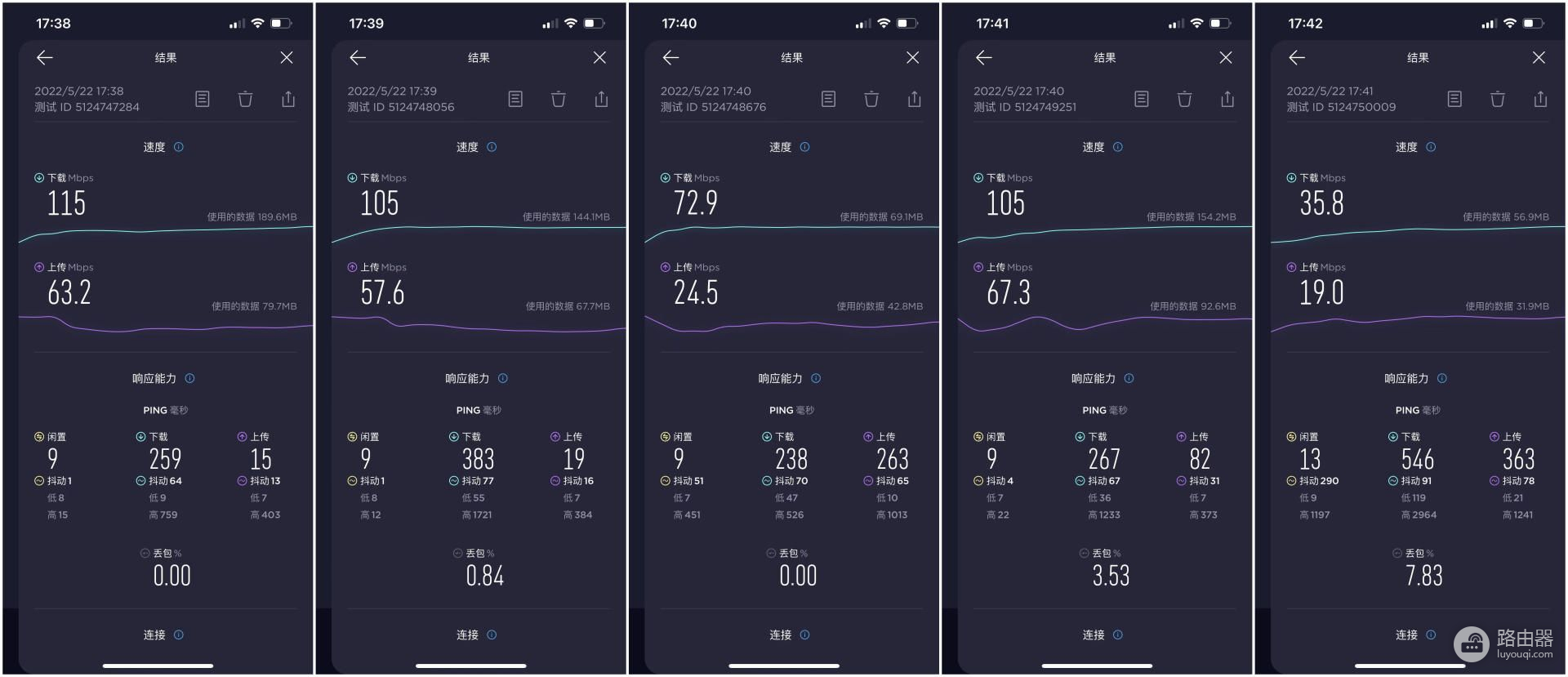 WiFi7功能提前体验，华为AX6路由器评测：速度上降维打击