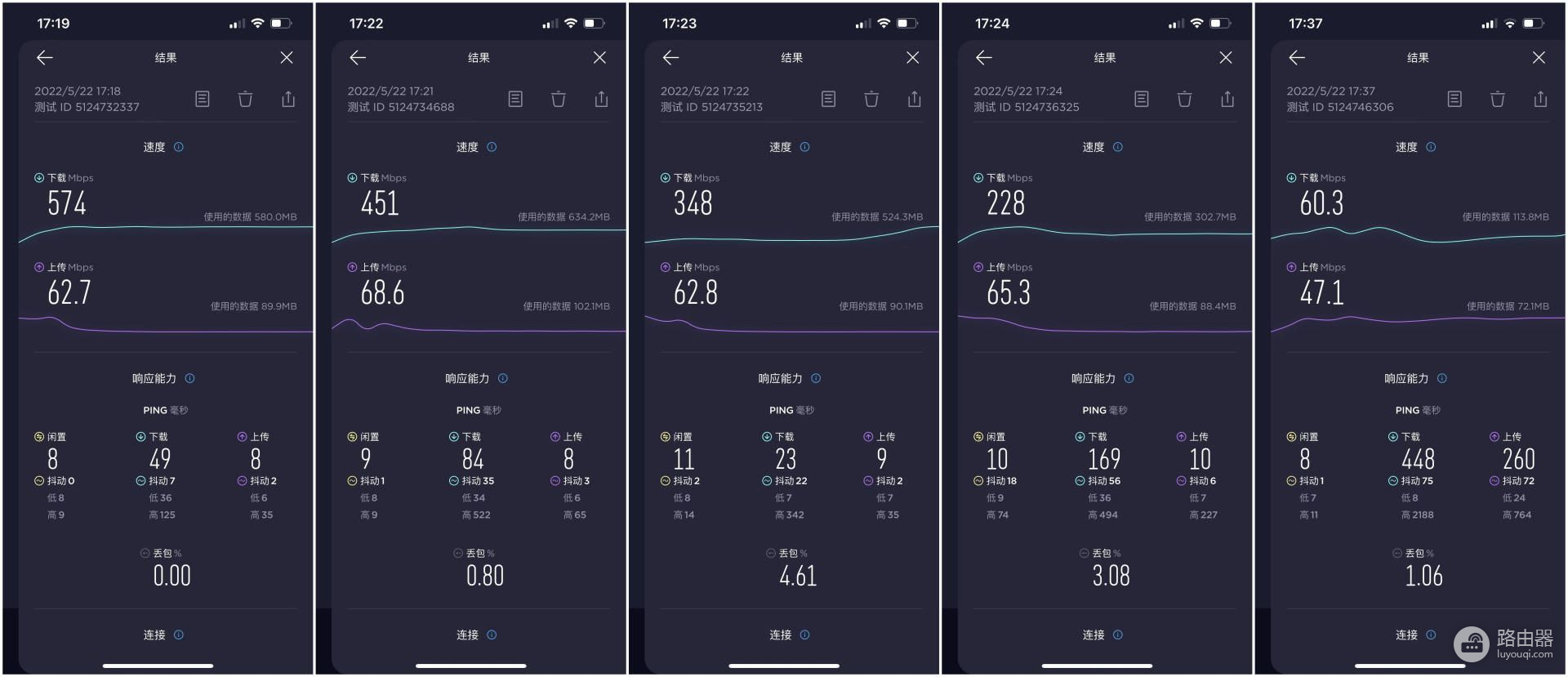 WiFi7功能提前体验，华为AX6路由器评测：速度上降维打击