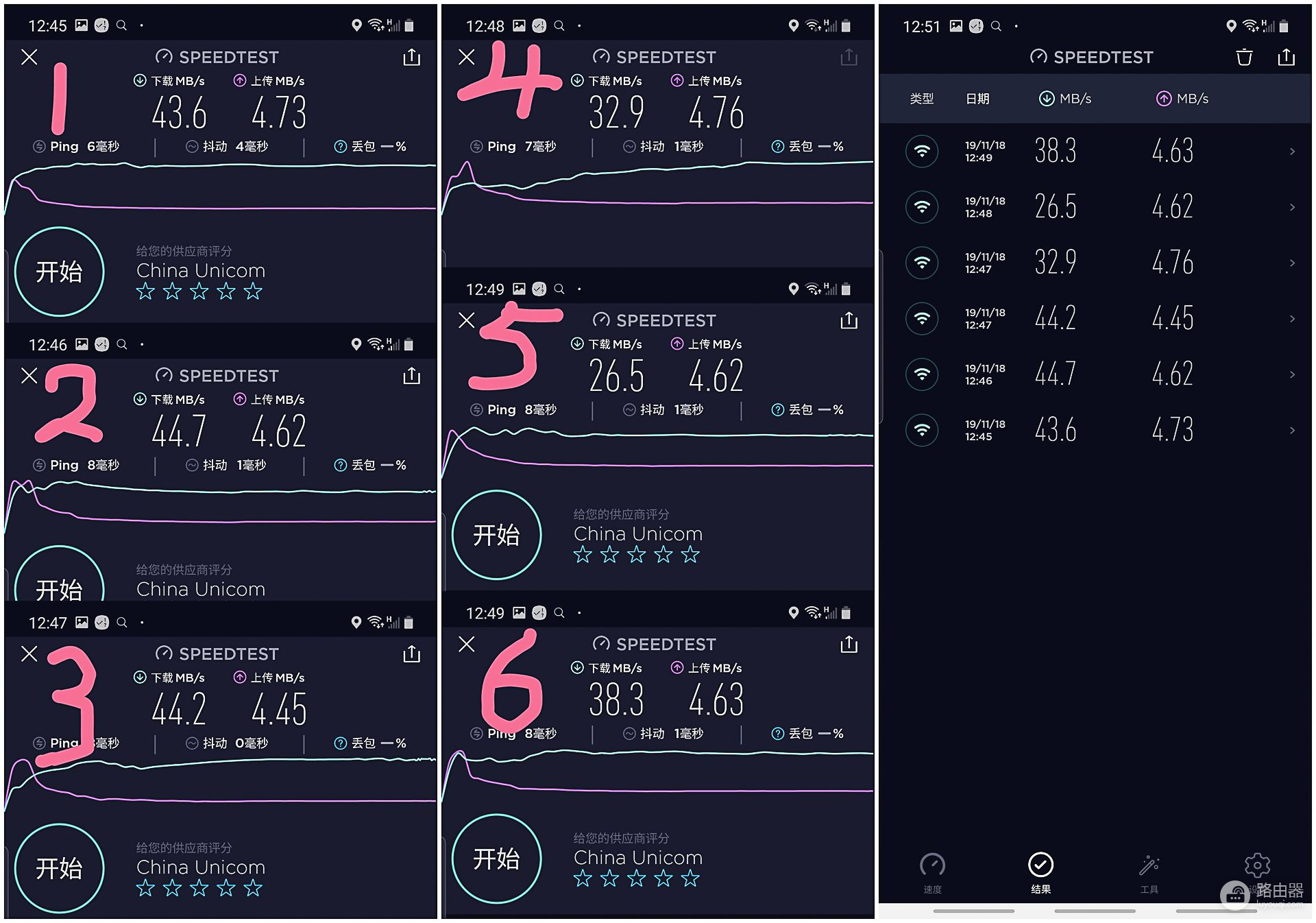 电竞路由器怎么选？领势 Linksys MR9000X深度测评