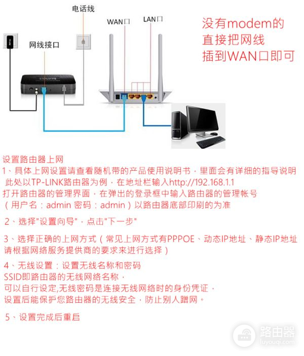 无线路由器的猫怎样连接到路由器(无线路由器和猫怎么连接)