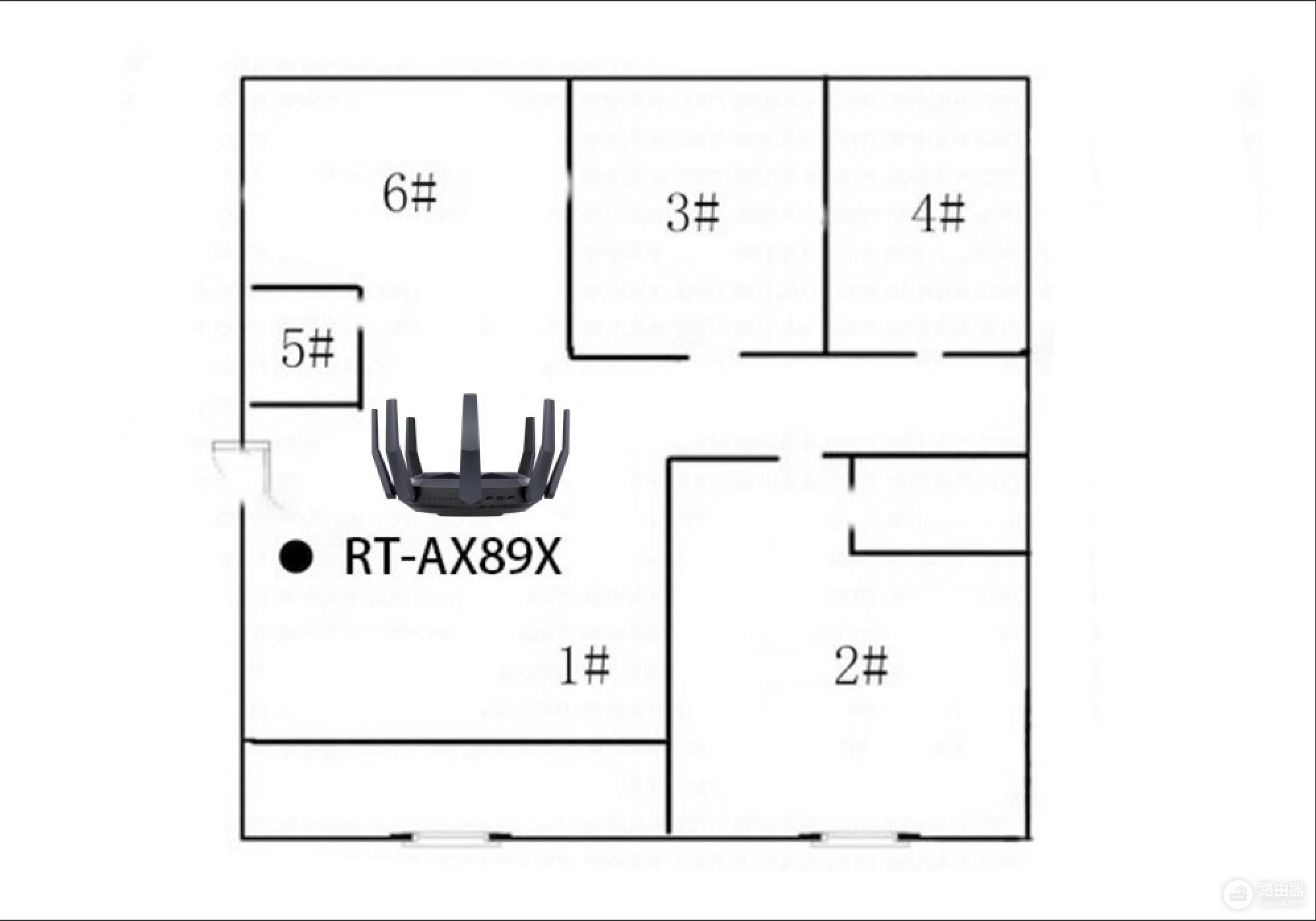 一款4999的路由器到底哪里好？华硕帝王蟹RT-AX89X双万兆路由测评