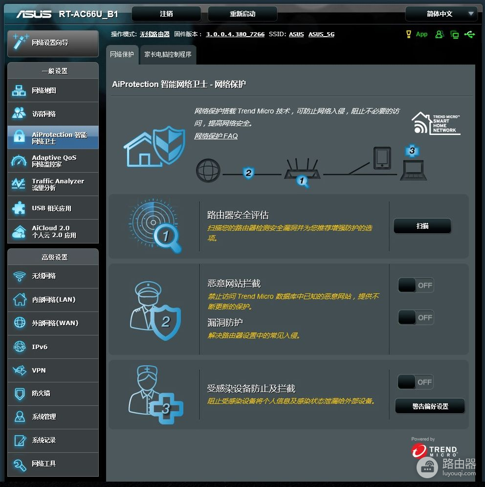 中档路由器的实力派，华硕 RT-AC66U B1 初体验