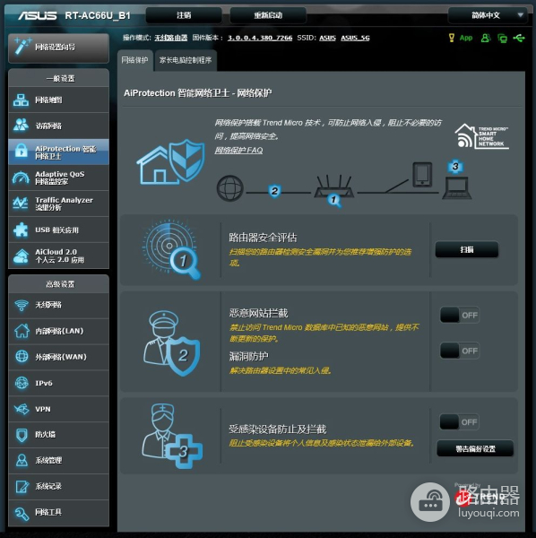 中档路由器的实力派,华硕 RT-AC66U B1 初体验