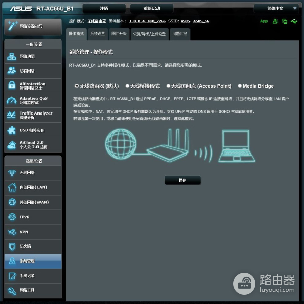 中档路由器的实力派,华硕 RT-AC66U B1 初体验