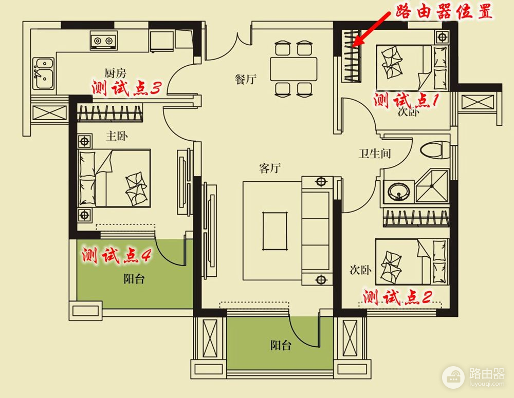 中档路由器的实力派，华硕 RT-AC66U B1 初体验