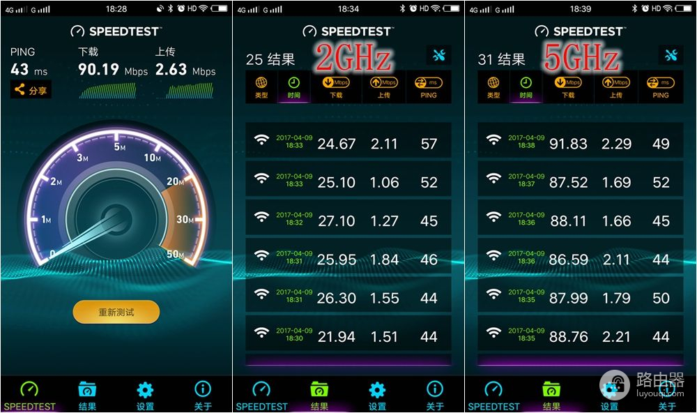 中档路由器的实力派，华硕 RT-AC66U B1 初体验