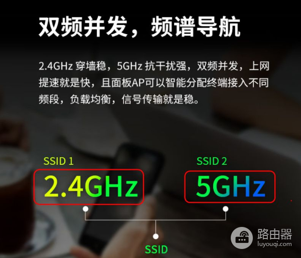 家庭购买路由器诀窍