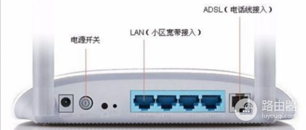 联通智慧沃家路由器怎么连接方法(如何设置联通光猫连接路由器)