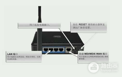 两台电脑用一个路由器怎样连接(一个路由器怎么连接两台电脑)