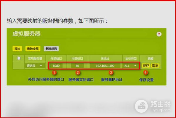 路由器怎么设置虚拟IP(无线路由器中虚拟服务器怎么设置)