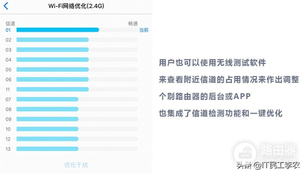 无线路由器的参数详解和选购指南!