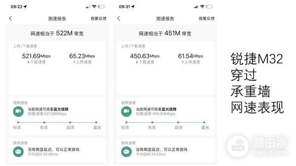 你家多久没换路由器了?8颗独立信号放大器的锐捷星耀M32实测