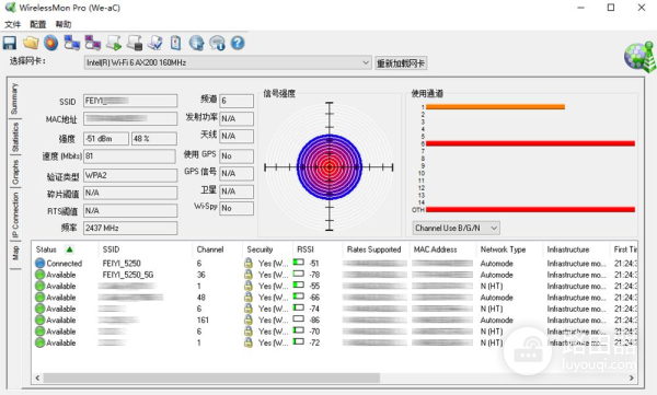 双频千兆,又快又稳:飞邑AX3000无线路由器体验