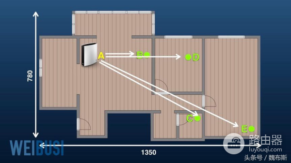 当路由器遇到Intel?斐讯K3C智慧家庭路由器使用体验