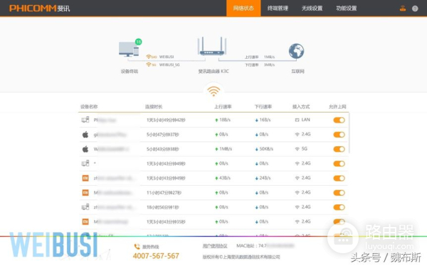 当路由器遇到Intel?斐讯K3C智慧家庭路由器使用体验