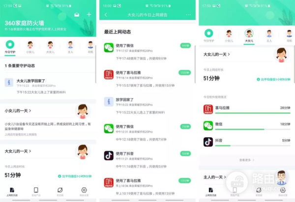 三款主流路由器大对决:华为、TP-LINK、360