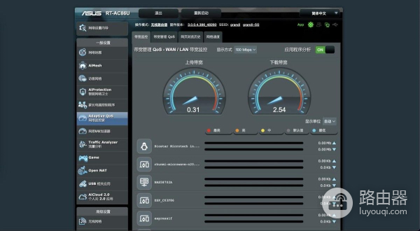 WiFi6+增强版,7200Mbps速率,华为目前最强路由器AX6评测体验