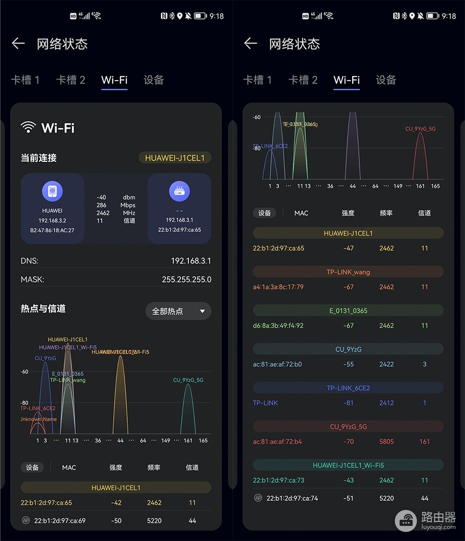 WiFi6+增强版，7200Mbps速率，华为目前最强路由器AX6评测体验