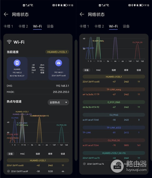 WiFi6+增强版,7200Mbps速率,华为目前最强路由器AX6评测体验
