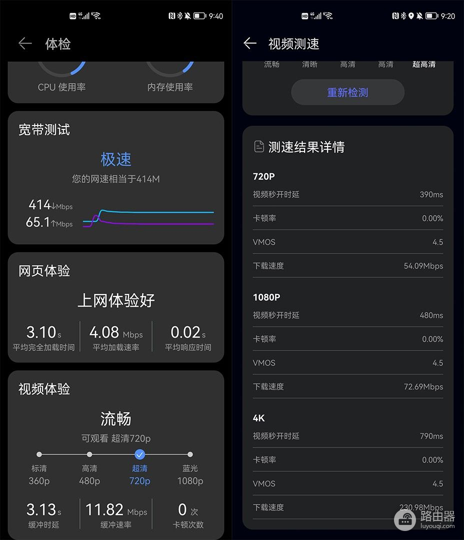 WiFi6+增强版，7200Mbps速率，华为目前最强路由器AX6评测体验