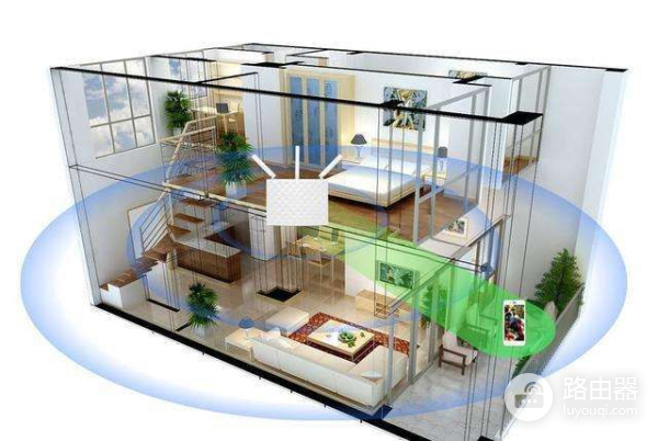 关于路由器的2.4G以及5G,你不知道的那些事