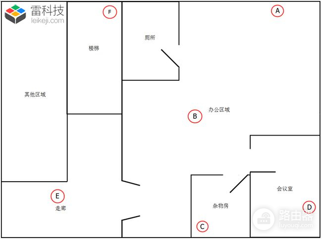 360安全路由器P1评测：轻薄安全是亮点，功能还很实用