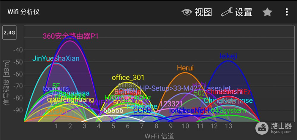 360安全路由器P1评测：轻薄安全是亮点，功能还很实用