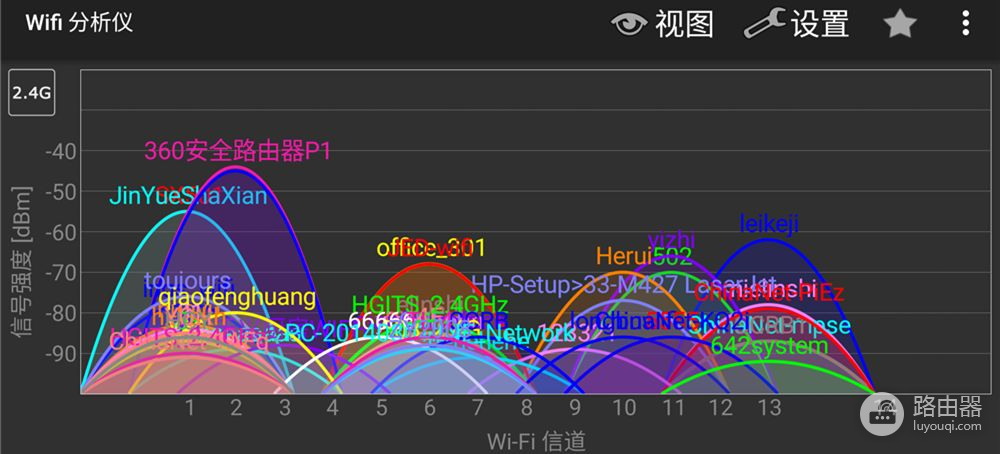 360安全路由器P1评测：轻薄安全是亮点，功能还很实用