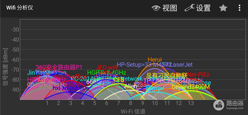 360安全路由器P1评测：轻薄安全是亮点，功能还很实用