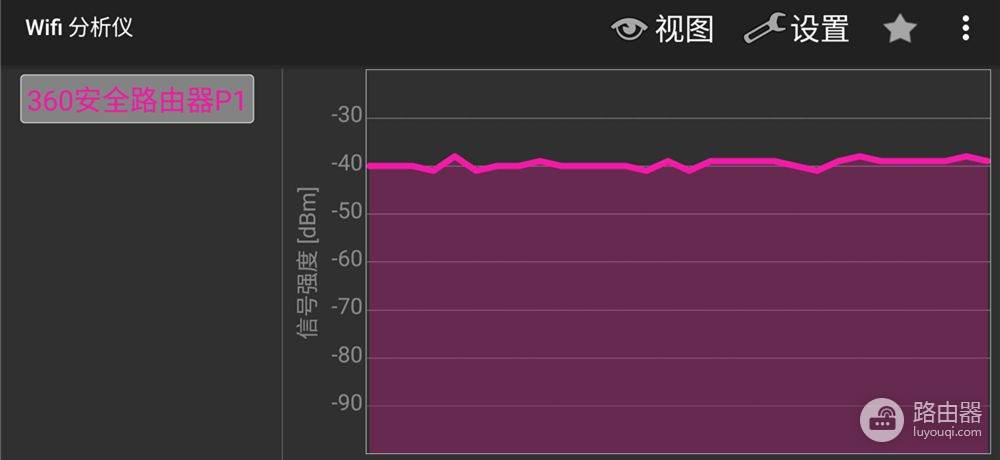 360安全路由器P1评测：轻薄安全是亮点，功能还很实用