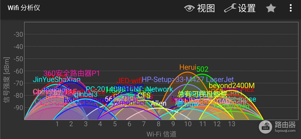 360安全路由器P1评测：轻薄安全是亮点，功能还很实用