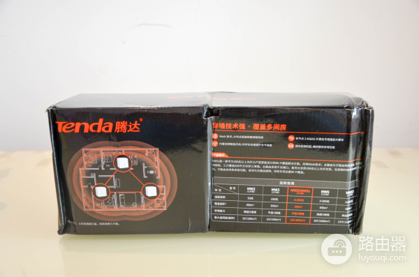 什么样的路由器能够满足如今大平米家庭使用？