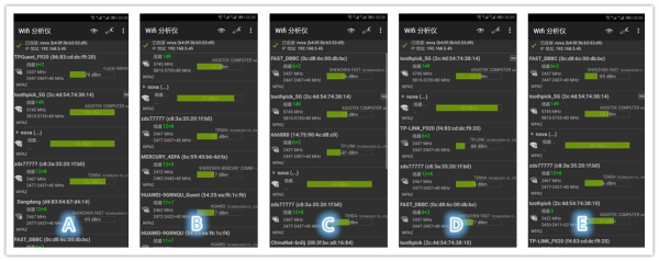 什么样的路由器能够满足如今大平米家庭使用？