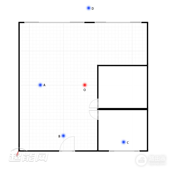 D-Link DIR-882路由器评测：更适合大众的选择