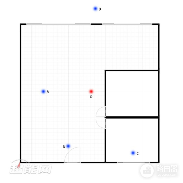 D-Link DIR-882路由器评测:更适合大众的选择