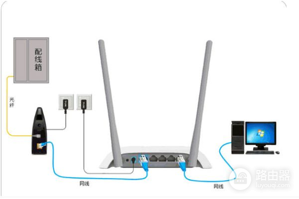 tpwifi怎么设置步骤(tplink无线路由器手机怎么设置方法)