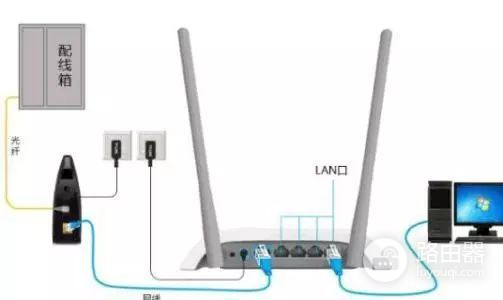 家里无线路由器总是信号太弱?聪明人教了一招,简单又实用!