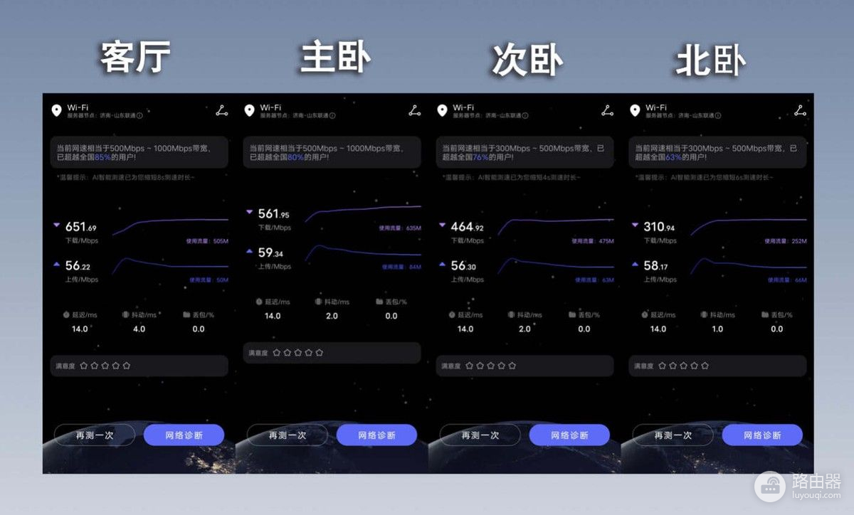 锐捷蜂鸟套装路由器入手体验：大户型全屋网络覆盖，这一套就够了